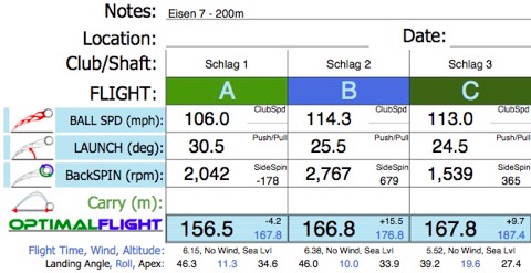 E7BorisDaten