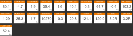 Martin20150218TrackManData