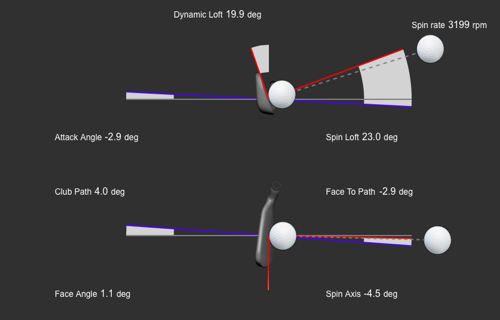 Martin_trackman_club_20150208