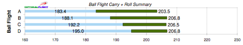 SKG84LA1625CarryRoll